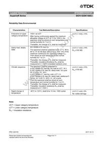 B72220S3151K101 Datasheet Page 8