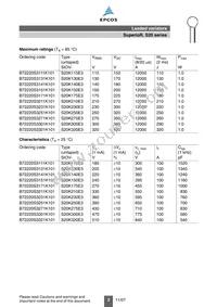 B72220S3271K101 Datasheet Page 3