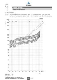 B72220S3271K101 Datasheet Page 8