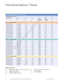 B72220T0102K105 Datasheet Page 2