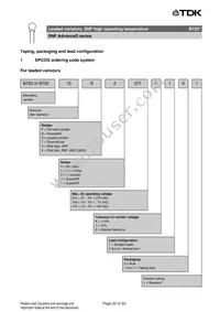 B72220U2511K501 Datasheet Page 22