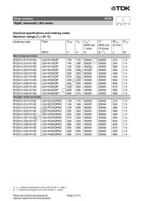 B72241L0441K100 Datasheet Page 3