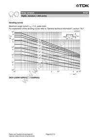 B72250L0461K102 Datasheet Page 8