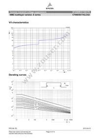 B72500E2170S170 Datasheet Page 4