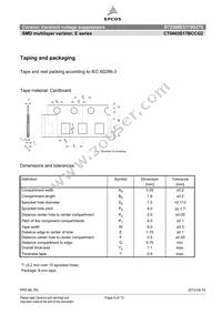 B72500E5170S270 Datasheet Page 8