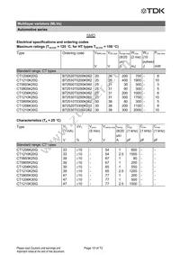 B72510T2170K062 Datasheet Page 10