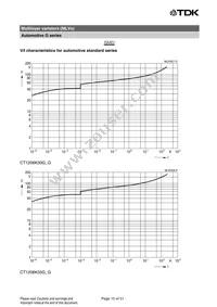 B72540G1300K62 Datasheet Page 15