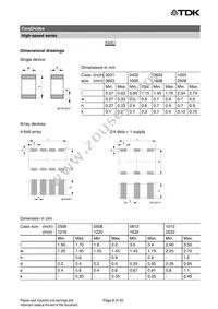 B72570D0160H060 Datasheet Page 6