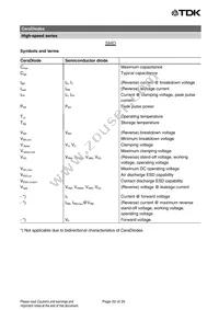 B72570D0160H060 Datasheet Page 20