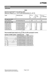 B72590D0150H060 Datasheet Page 5