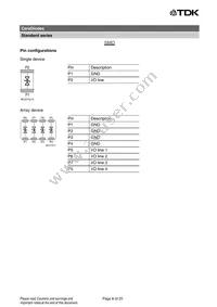 B72714D200A60 Datasheet Page 8