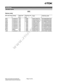 B72714D200A60 Datasheet Page 10