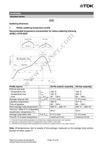 B72714D200A60 Datasheet Page 14