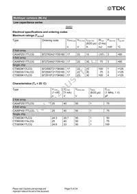 B72762A2170S160 Datasheet Page 5