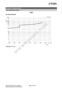 B72762A2170S160 Datasheet Page 10