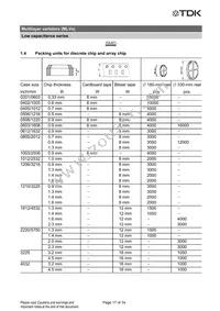 B72762A2170S160 Datasheet Page 17