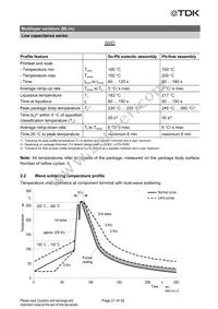 B72762A2170S160 Datasheet Page 21