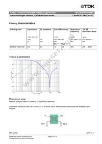 B72862F1050S160 Datasheet Page 5