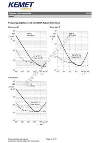 B76010D2279M055 Datasheet Page 16