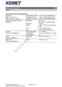 B76010D2279M055 Datasheet Page 23