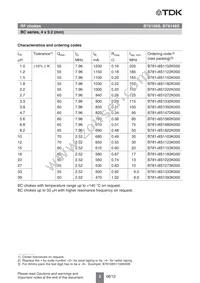 B78108S1473J9 Datasheet Page 5