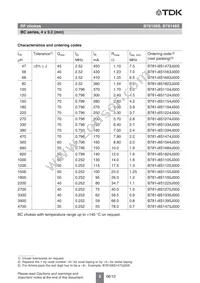 B78108S1473J9 Datasheet Page 6