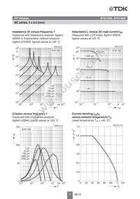 B78108S1473J9 Datasheet Page 7