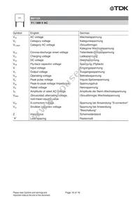 B81123C1472M289 Datasheet Page 16