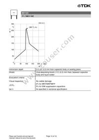 B81123C1562M000 Datasheet Page 10