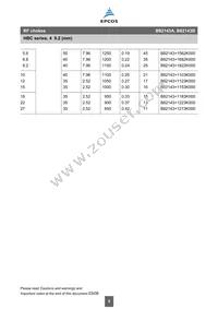 B82143B1682K Datasheet Page 5