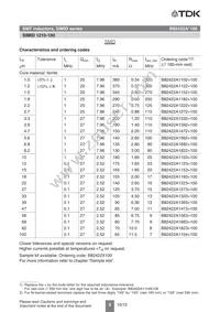 B82422A1272J108 Datasheet Page 6