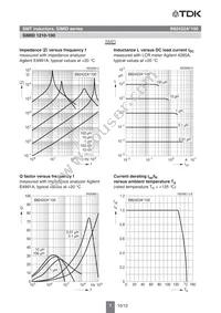 B82422A1272J108 Datasheet Page 7