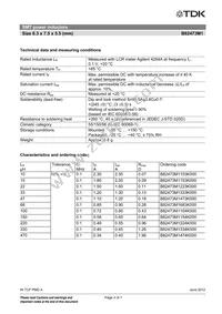 B82473M1683K000 Datasheet Page 4