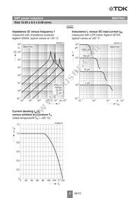 B82476A1684M000 Datasheet Page 5