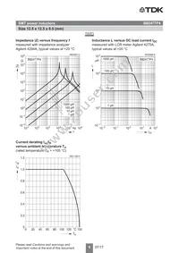 B82477P4105M000 Datasheet Page 6