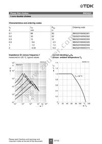 B82522VC8 Datasheet Page 4