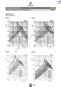 B82625B2602M1 Datasheet Page 6