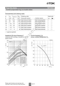 B82720A2301N042 Datasheet Page 4