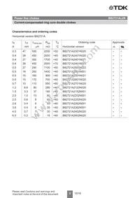 B82721K2701N22 Datasheet Page 5