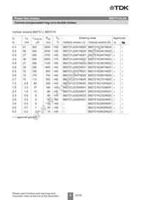 B82721K2701N22 Datasheet Page 6