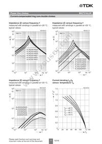 B82721K2701N22 Datasheet Page 7