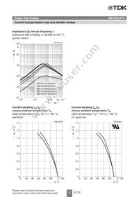 B82724J2602U040 Datasheet Page 5