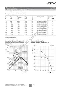 B82725J2602N040 Datasheet Page 4