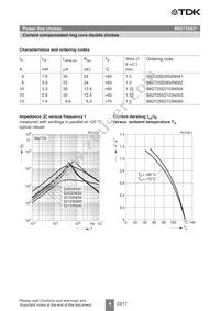 B82725S2602N002 Datasheet Page 4