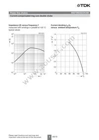 B82726S3223A340 Datasheet Page 5