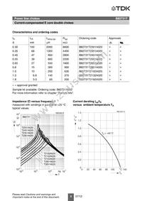 B82731T2351A020 Datasheet Page 5