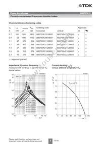 B82733F2901B001 Datasheet Page 5