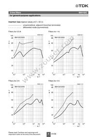 B84102C20 Datasheet Page 5