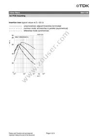 B84110B0000A014 Datasheet Page 4