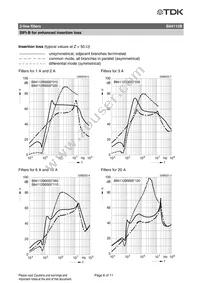 B84112B0000B110 Datasheet Page 6